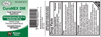 Label Panel 1 (Curanex Dm Panel 1.jpg)